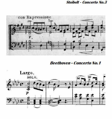 Steibelt vis-a vis Beethoven